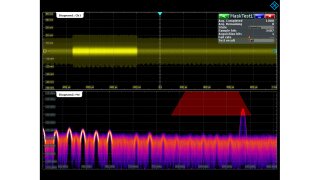 Capture sporadic events with the frequency mask function.