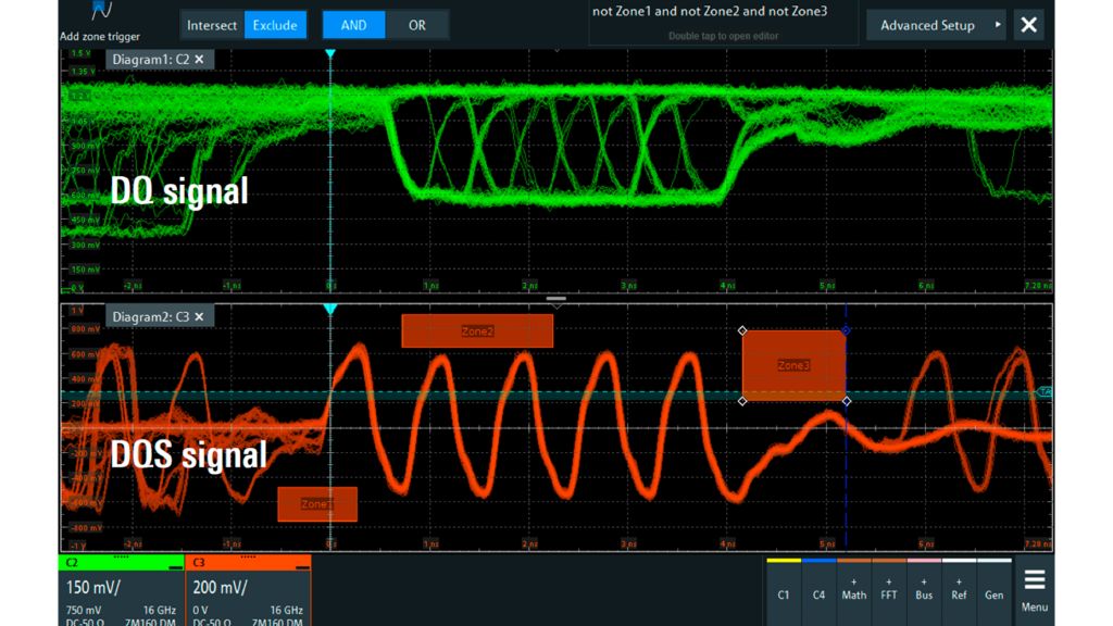 Zone 2 with excluded intersect limits the amplitude to exclude READ signals from the acquisition. Zone 3 limits the burst length to 8 bit.