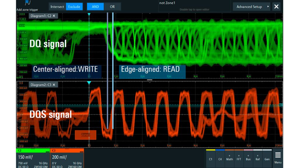 Zone 1 with excluded intersect on DQS signal focuses acquisition to start of READ and WRITE bursts with no activity happening before.