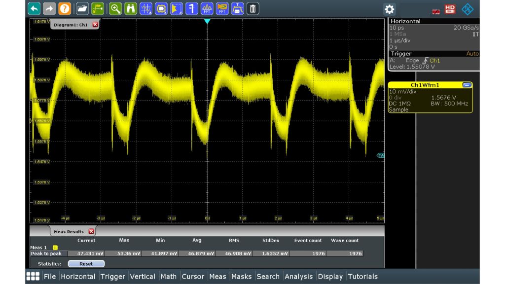Zeitbeschränkte (Gated) FFTs ermöglichen dem Benutzer die Fokussierung auf Störungen im Zeitbereich und die Anzeige der zugehörigen Töne.