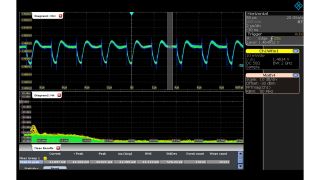Messung einer 1,5-V-Stromversorgung mit einem R&S®RT-ZPR20 aktiven 1:1-Power-Rail-Tastkopf