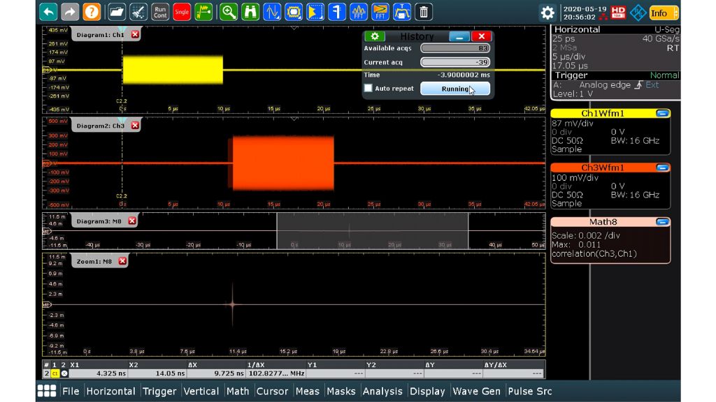 RGPO measurement with oscilloscope: the correlation function measures the delay between the jamming technique and the victim radar. As delay exceeds the range bin of the jamming aircraft, J/S becomes infinite.