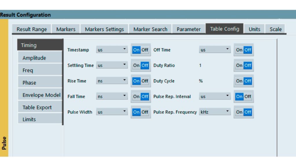 Click the Pulse Results table and configure it under the Table Config tab.