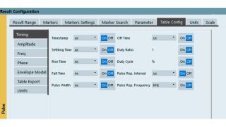 Click the Pulse Results table and configure it under the Table Config tab.