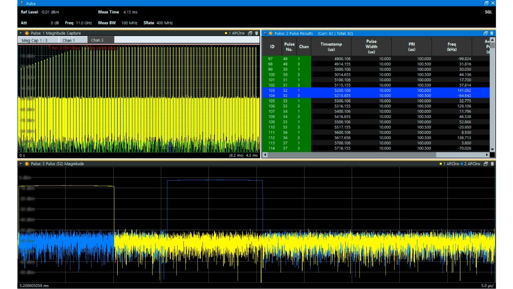 The example shows segment 52 from oscilloscope channels 1 and 3. The Pulse Magnitude display (bottom) shows the victim radar pulse (yellow) and the jamming pulse (blue).