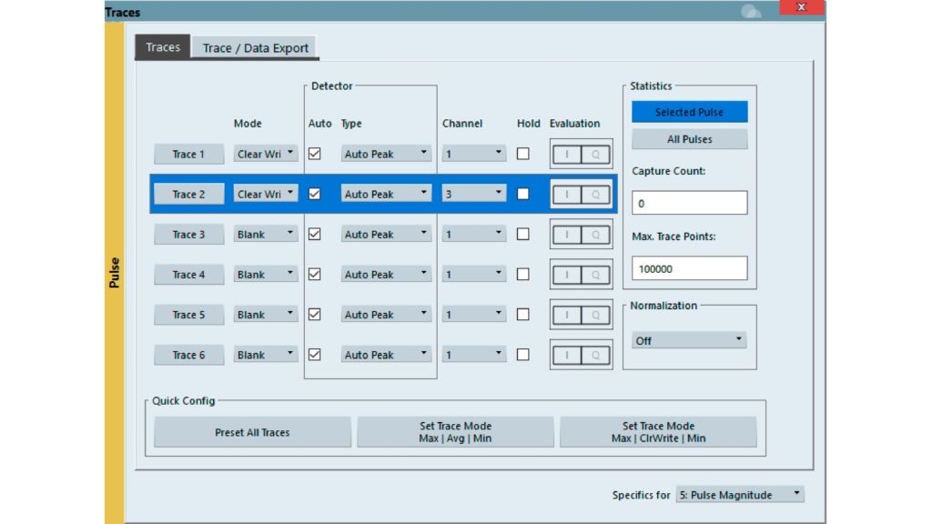 Add a second trace to the Pulse Magnitude using channel 3:
