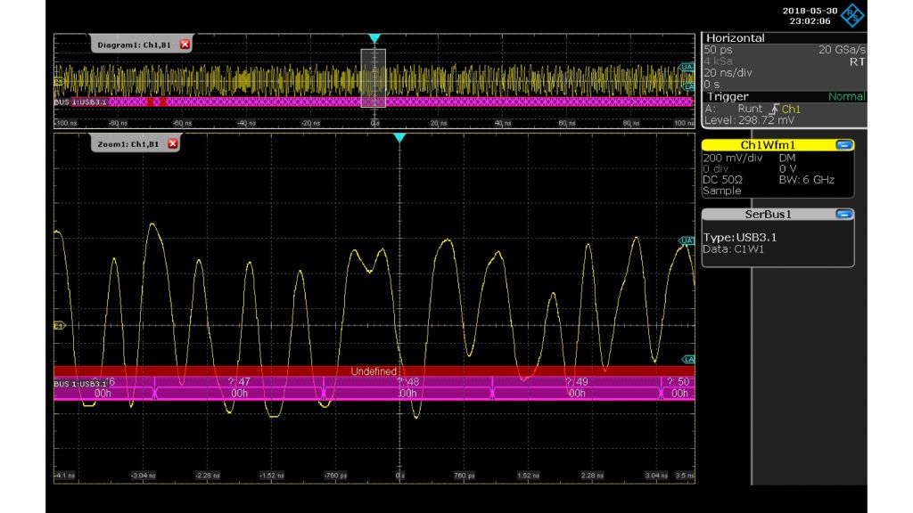 Segnale USB 3.0 Gen1 prima del de-embedding