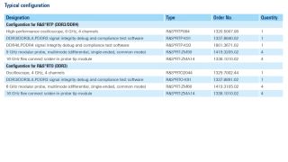 Configuration typique