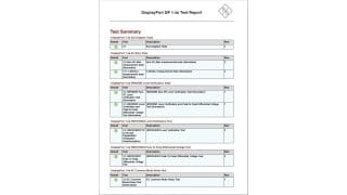 Compliance test report