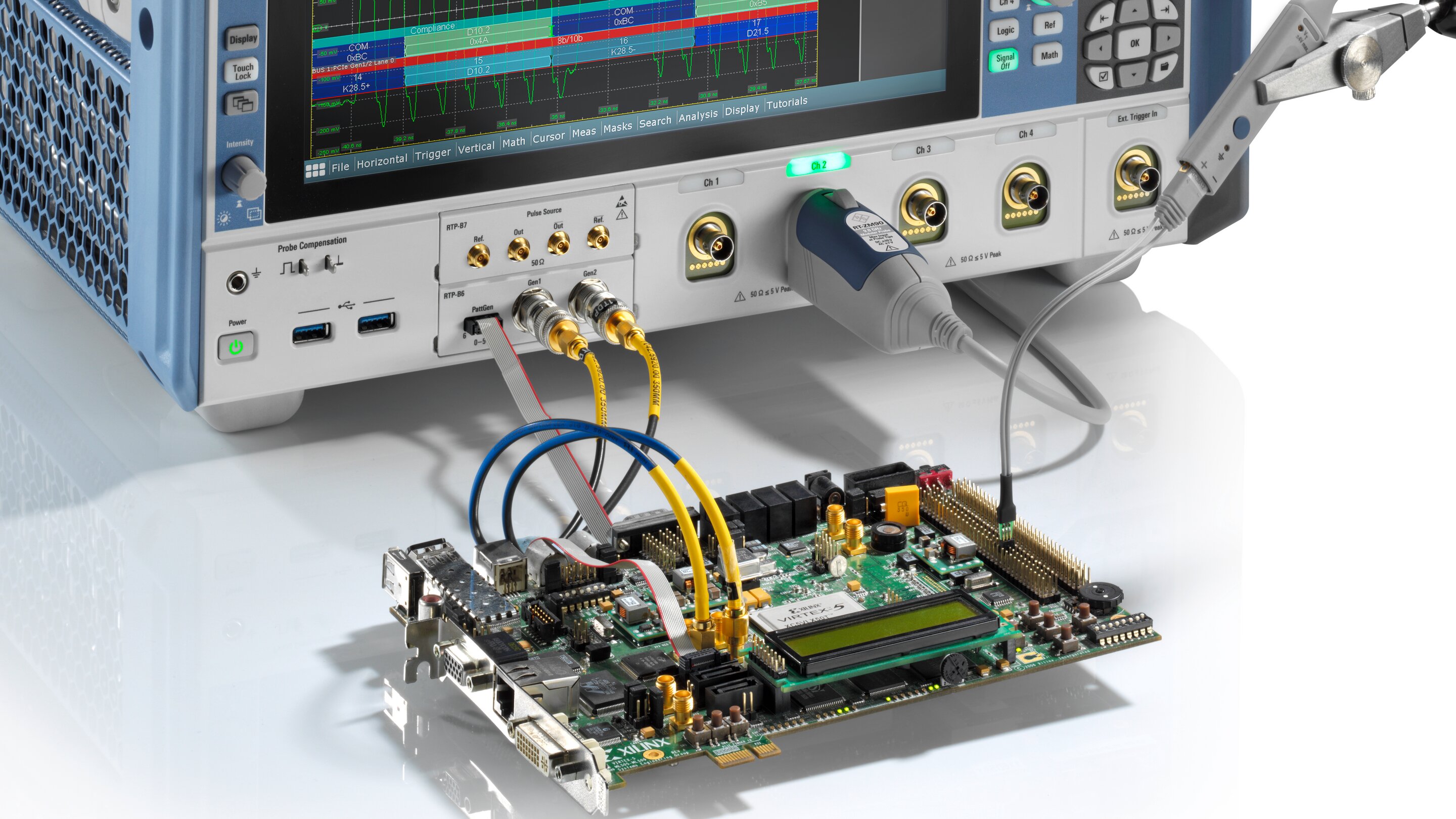 Entendiendo los protocolos serie | Rohde & Schwarz