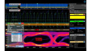 R&S®RTP-K93: DDR4 DQ data eye and mask test with indication of violation area (example of read cycle)