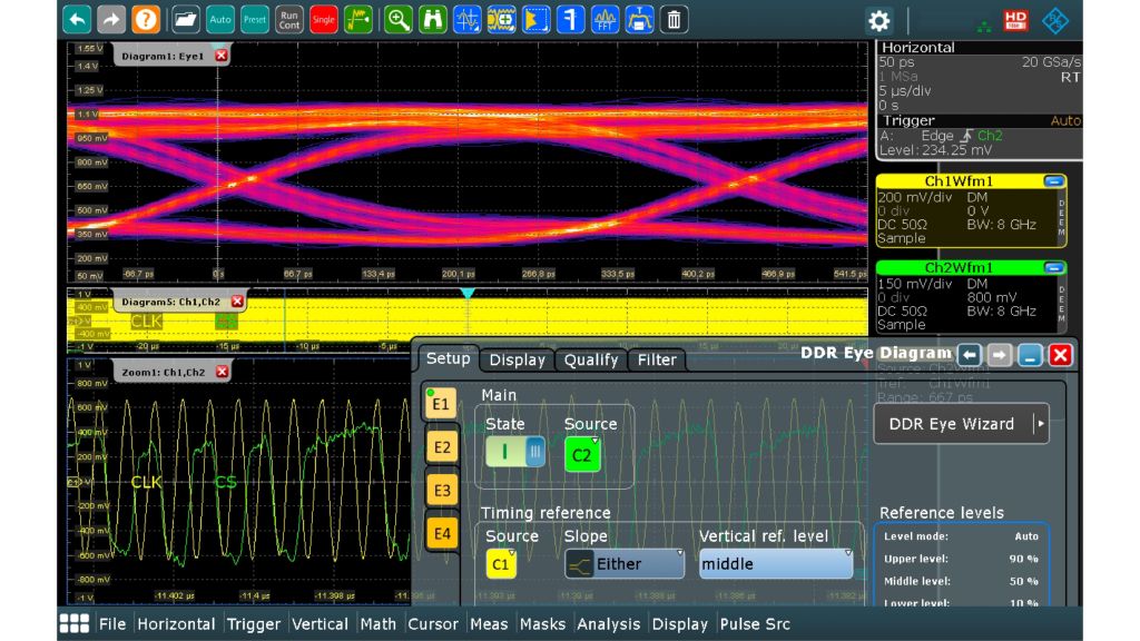 R&S®RTP-K93: DDR4 eye diagram of chip select signal (CS)