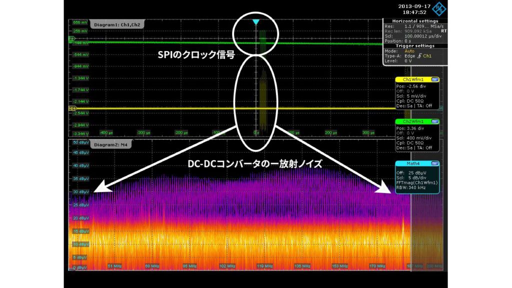 図22 差動プローブでのSPIインタフェース測定結果