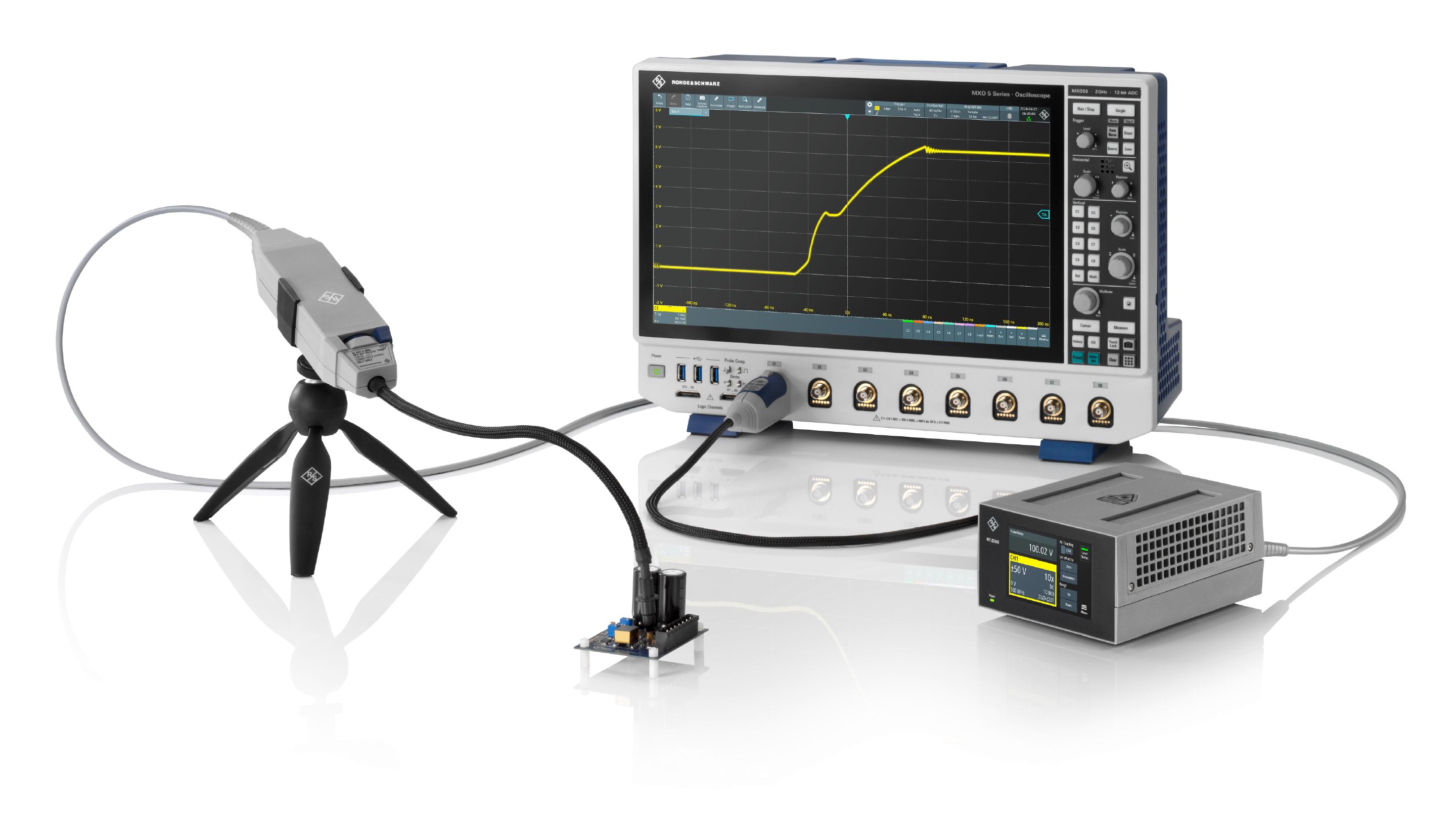 Rohde & Schwarz presents its advanced solutions for power