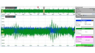 Comparison of CM measurements and peak-to-peak and RMS voltage measurements in both test setups