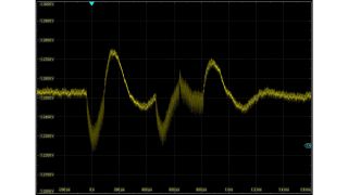 Medida de respuesta de carga de una fuente de alimentación de DDR4