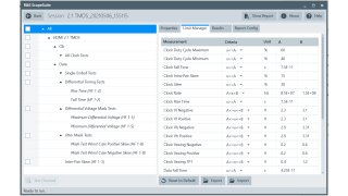 HDMI 1.4/2.1 Compliance test