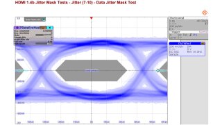 HDMI 1.4/2.1 Compliance test