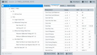 HDMI 1.4/2.1 Compliance test