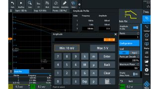 Amplitude profile