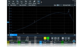 Bode plot Oscilloscope software