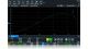 Bode plot oscilloscope software, screenshot