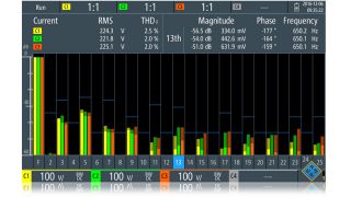 Harmonic analysis oscilloscope software