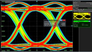 Eye diagramm triggered by the CDR
