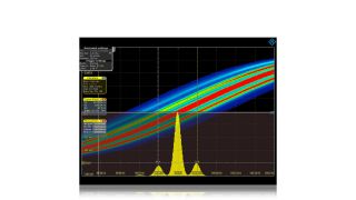 Jitter analysis oscilloscope software