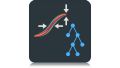 Jitter and noise decomposition, software