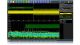 Zone trigger oscilloscope software, Screenshot