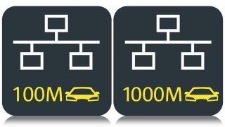 Automotive ethernet