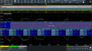 1000BASE-T1 decoding along with ternary symbols all time correlated