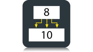 Custom Decode