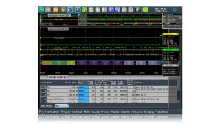 FlexRay™ oscilloscope software