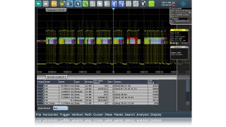 CAN/LIN oscilloscope software