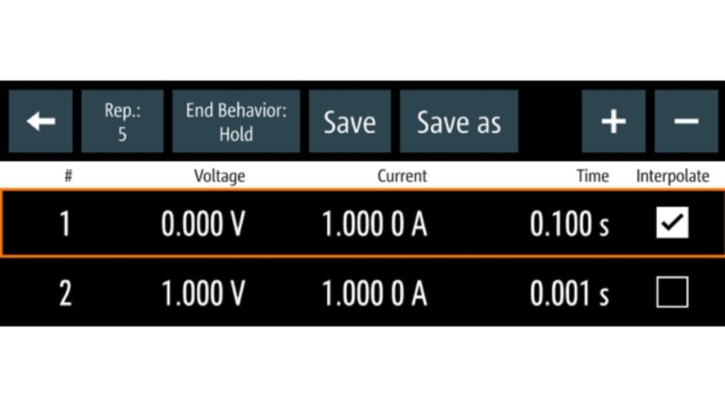 Exemple de l'interface QuickArb editor avec la série d'alimentations R&S®NGM200