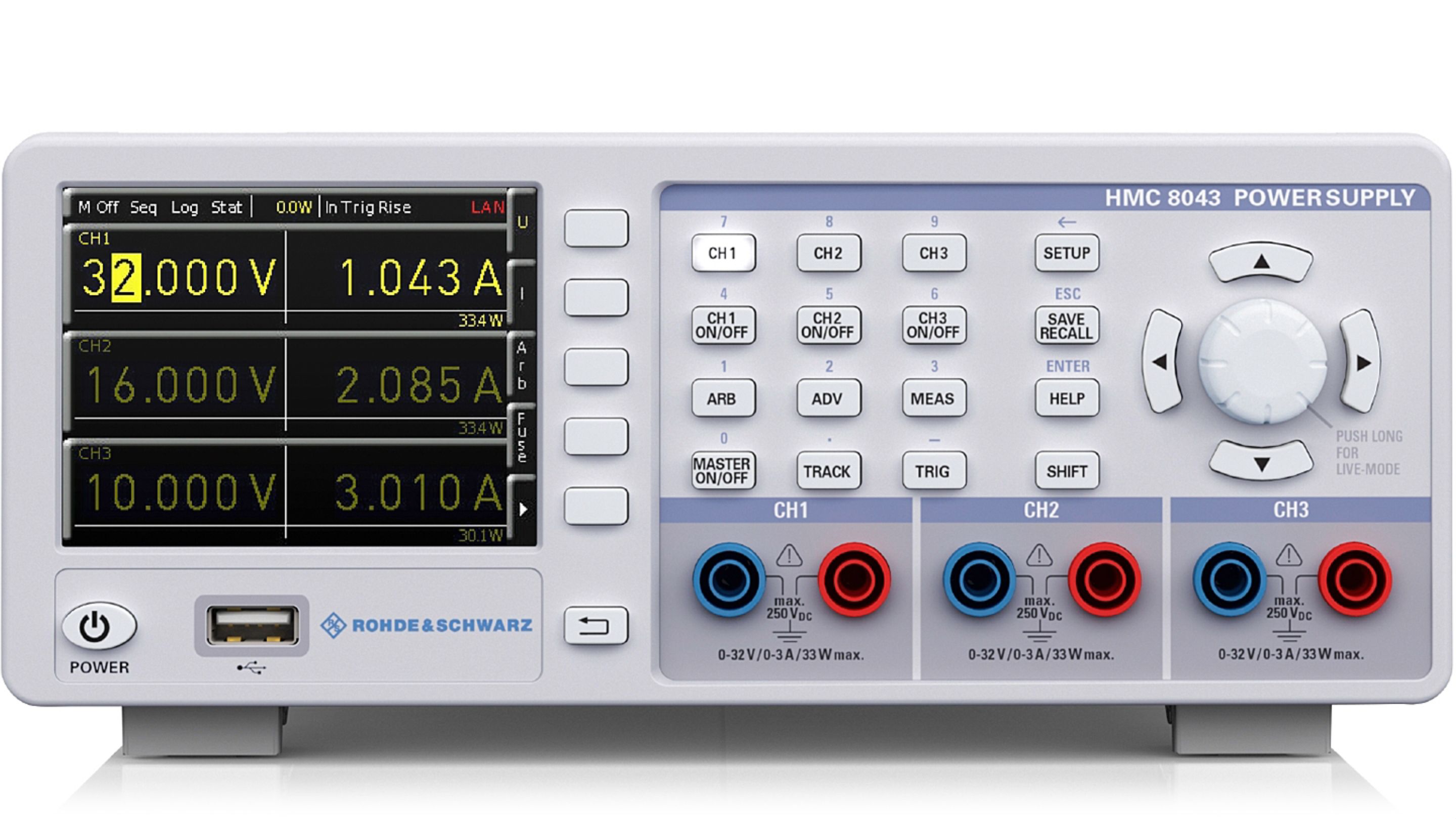 R&S®HMC804x DC power supply series | Rohde & Schwarz