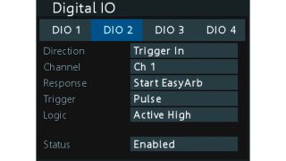 Digital I/O