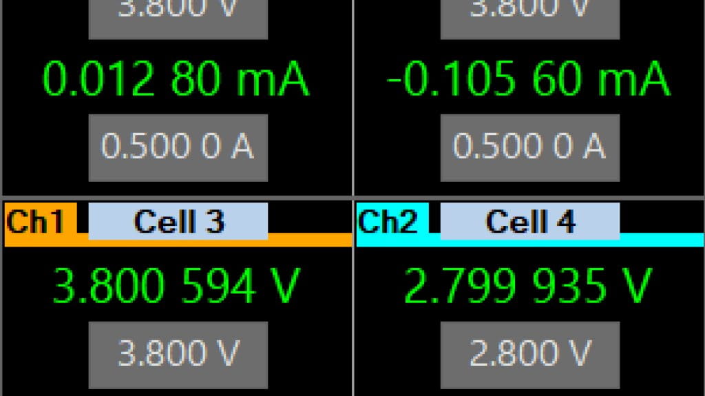 Channel view of the application software