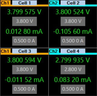 Channel view of the application software
