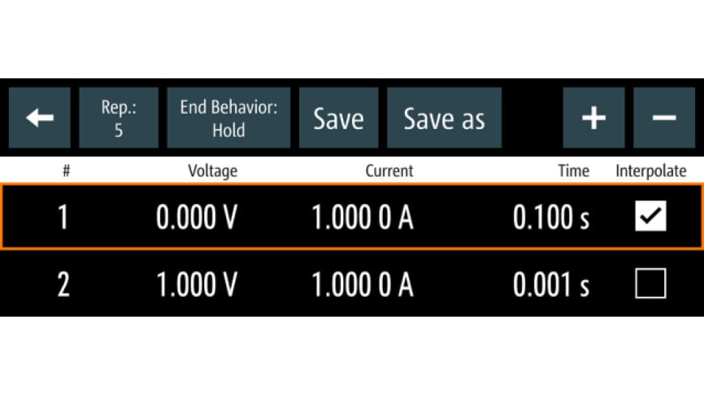 ローデ・シュワルツの電源による実環境シナリオのエミュレーション