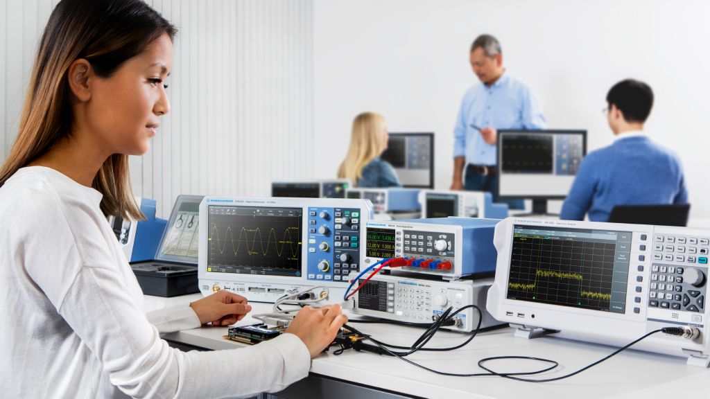 The power of testing IoT devices