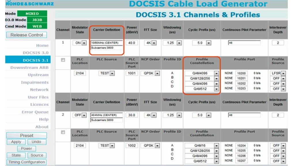 Grafische Bedienoberfläche des R&S®CLGD für die Einrichtung von DOCSIS 3.1-Kanälen.