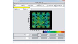 R&S®WinIQSIM2 simulation software