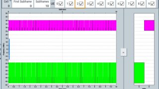 5G New Radio Digital standards