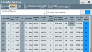 Carrier aggregation dialog