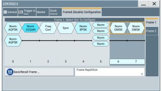 GSM/EDGE and EDGE Evolution digital standards