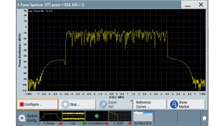 Power spectrum of a configured LTE signal.