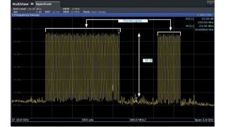 Notches to measure the noise power ratio